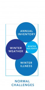 NormalChallenges_Graphic_SameHeight[1]