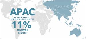 APAC growth