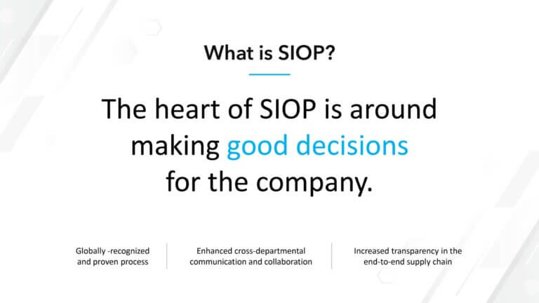 SIOP: Deeper understanding, better prepared